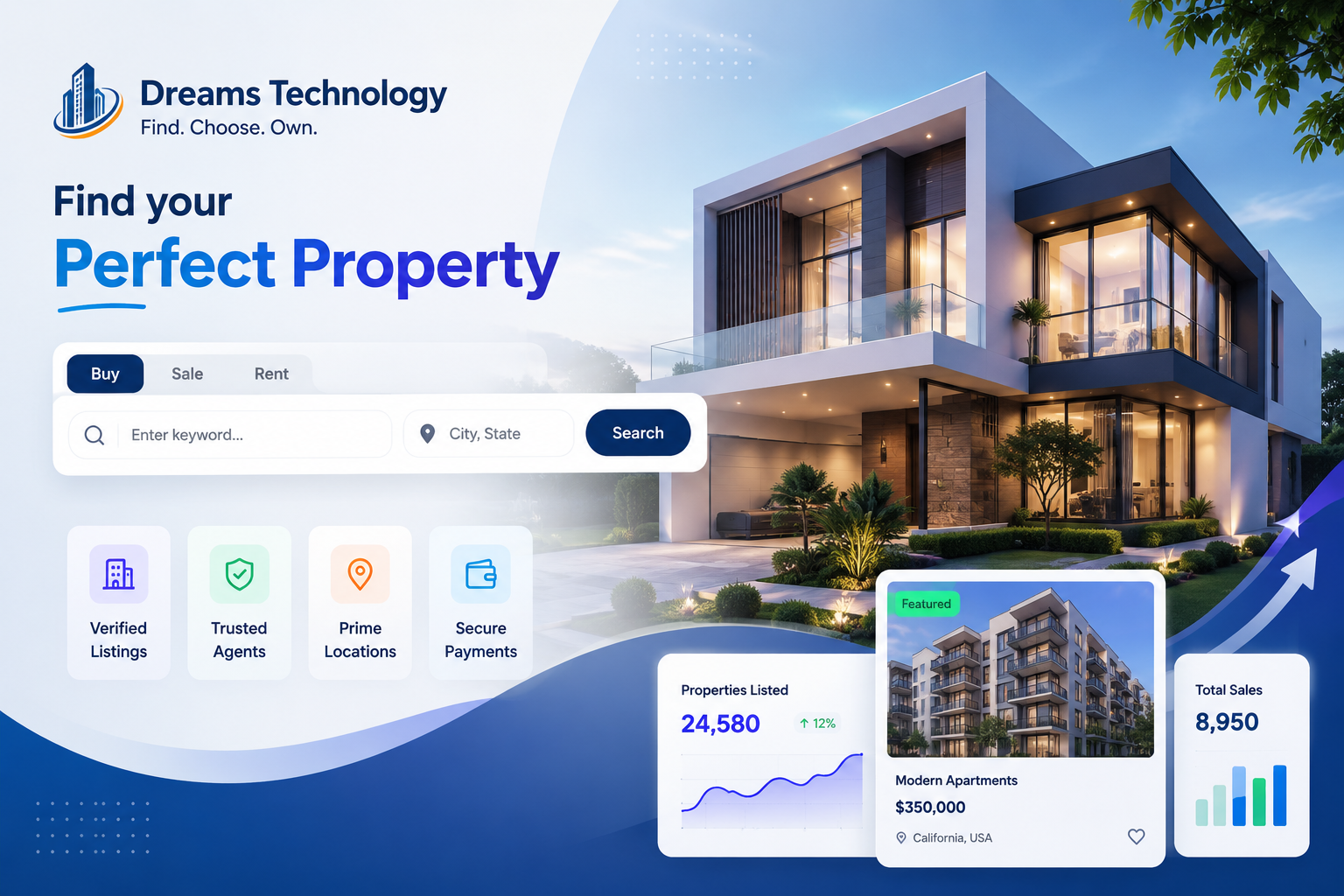 Real Estate Property Portal dashboard